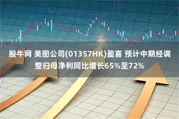 股牛网 美图公司(01357HK)盈喜 预计中期经调整归母净利同比增长65%至72%