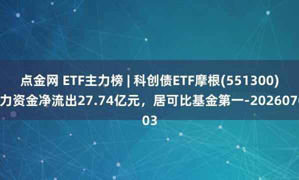 点金网 ETF主力榜 | 科创债ETF摩根(551300)主力资金净流出27.74亿元，居可比基金第一-20260703